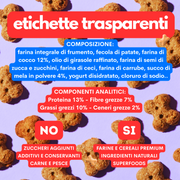 Set Cucciolo