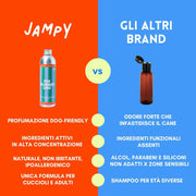 Toelettatura delicata a casa – shampoo per cani con cute delicata e manto secco – Jampy The Number One