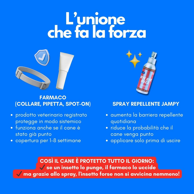Spray naturale veterinario per cani di tutte le taglie anche per cuccioli Jampy Bye Bye Buzz